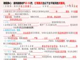 4.2 凝聚法治共识（课件） 教辅 (习题课件)2024-2025学年九年级上册道德与法治课时通（统编版）