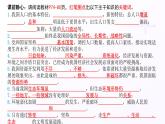 6.1 正视发展挑战（课件） 教辅 (习题课件)2024-2025学年九年级上册道德与法治课时通（统编版）