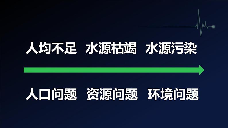 6.1 正视发展挑战（课件） 教辅 (习题课件)2024-2025学年九年级上册道德与法治课时通（统编版）07