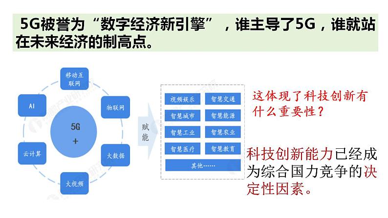 2.2 创新永无止境 课件-2024-2025学年统编版道德与法治九年级上册第4页