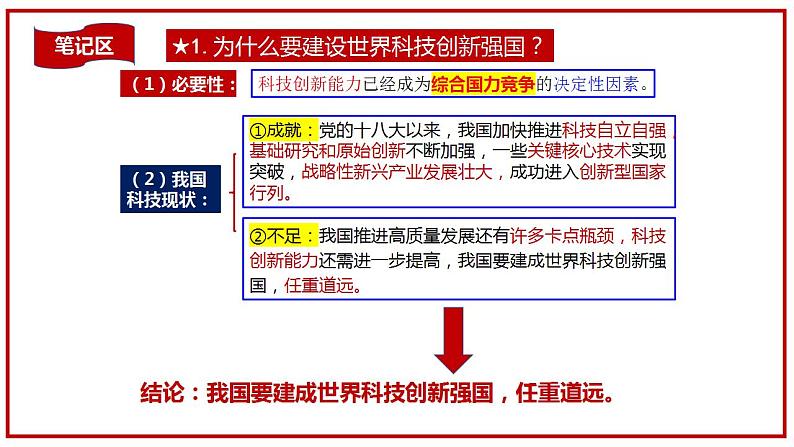 2.2 创新永无止境 课件-2024-2025学年统编版道德与法治九年级上册第7页