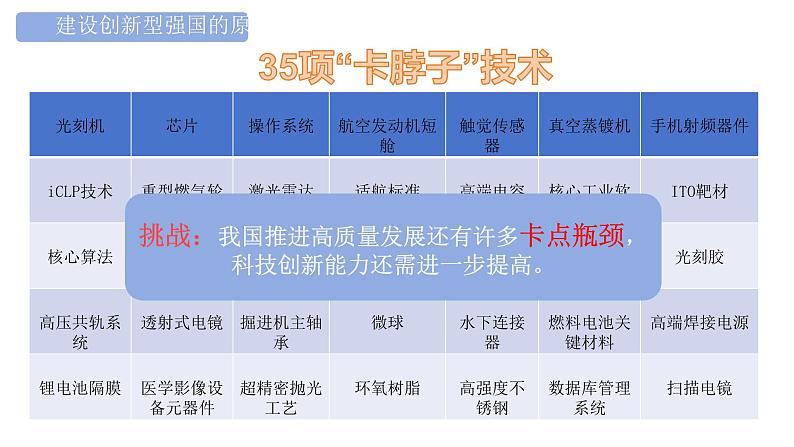 2.2 创新永无止境 课件-2024-2025学年统编版道德与法治九年级上册05