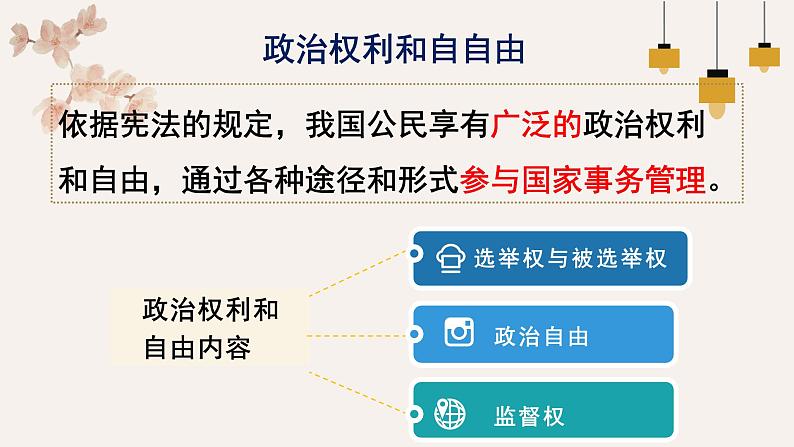 2020-2021学年人教版道德与法治八年级下册 3.1 公民基本权利 课件07