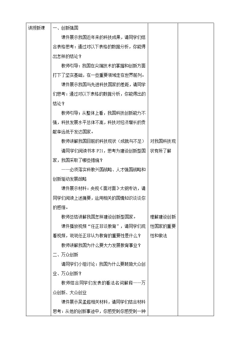 初中道德与法治九上2.2创新永无止境教学设计第2页