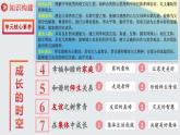 七年级道德与法治上册（人教版2024）5.1走近老师  课件（含视频）