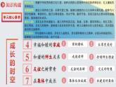 七年级道德与法治上册（人教版2024）7.1集体生活成就我  课件（含视频）