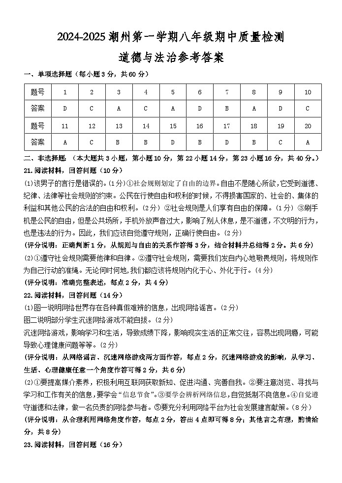 2024--2025潮州八年级道德与法治期中质量检测参考答案第1页