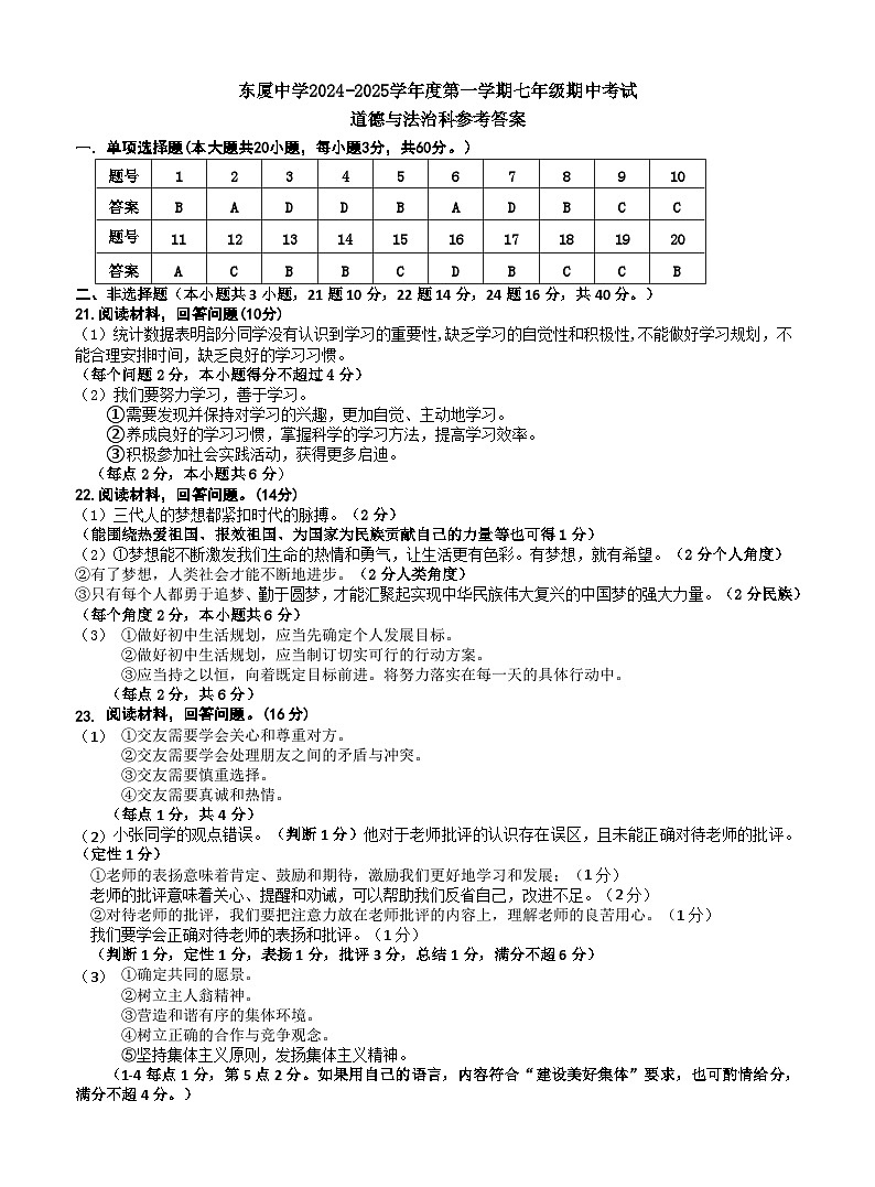 东厦中学2024-2025上学期七年级期中考道德与法治参考答案第1页