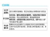 1.2 规划初中生活 七年级道德与法治上册优质课件（统编版2024）