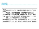3.1 做有梦想的少年 七年级道德与法治上册优质课件（统编版2024）