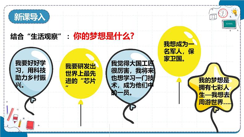 3.1 做有梦想的少年 七年级道德与法治上册优质课件（统编版2024）第3页