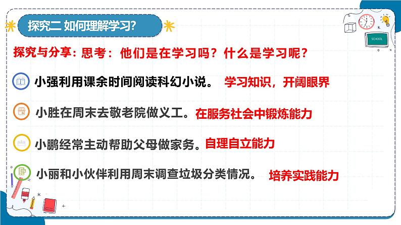 3.2 学习成就梦想 七年级道德与法治上册优质课件（统编版2024）08