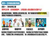4.2 让家更美好 七年级道德与法治上册优质课件（统编版2024）