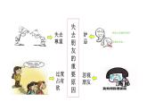 6.1 友谊的真谛 七年级道德与法治上册优质课件（统编版2024）