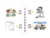 6.1 友谊的真谛 七年级道德与法治上册优质课件（统编版2024）