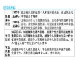 7.1 集体生活成就我 七年级道德与法治上册优质课件（统编版2024）
