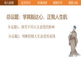 2024-2025学年统编版道德与法治七年级上册：12.1 拥有积极的人生态度 课件