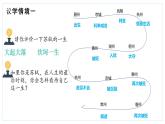 2024-2025学年统编版道德与法治七年级上册：12.1 拥有积极的人生态度 课件