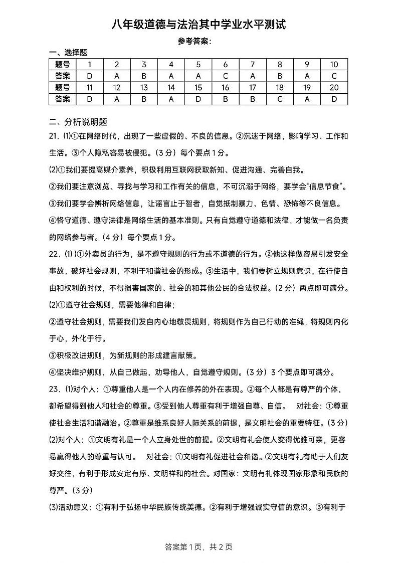 山东省菏泽市巨野县2024-2025学年八年级上学期11月期中道德与法治试题01