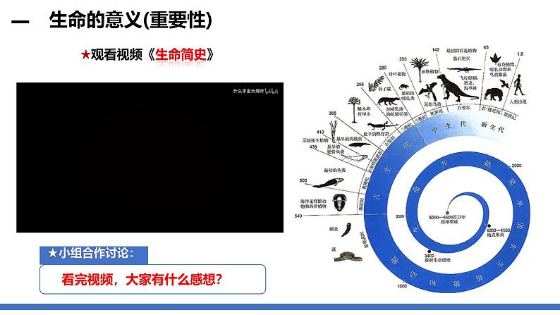 初中 道德与法治人教版2024七年级上册  第三单元 珍爱我们的生命  第八课 生命可贵认识生命 课件第8页