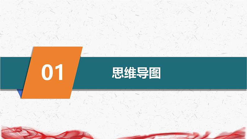 统编版（2024新版）七年级上册道德与法治第一单元少年有梦复习课件第3页