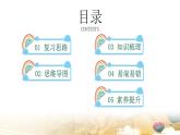 統(tǒng)編版（2024新版）七年級(jí)上冊(cè)道德與法治第一單元《少年有夢(mèng)》復(fù)習(xí)課件