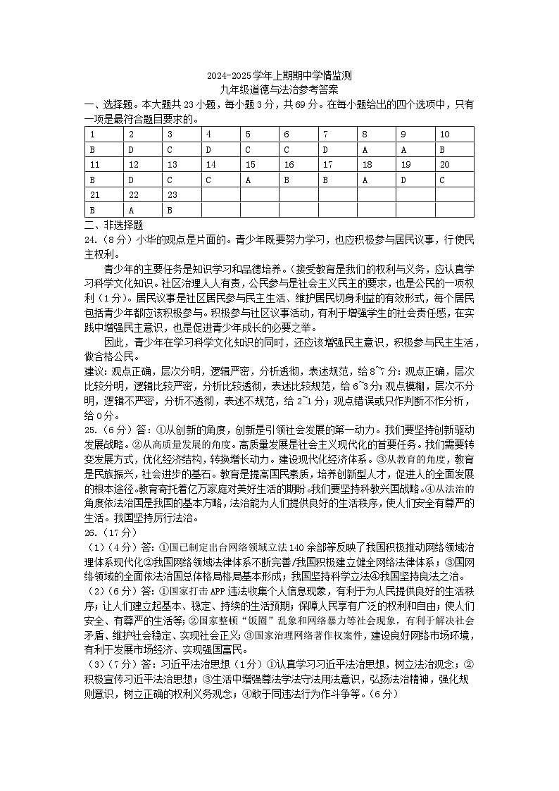 1_2024-2025学年上期期中学情监测九年级道法参考答案第1页