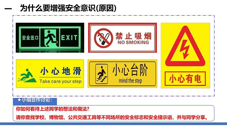 初中道德与法治人教版2024七年级上册 第三单元 珍爱我们的生命 第九课 守护生命安全增强安全意识 课件第7页