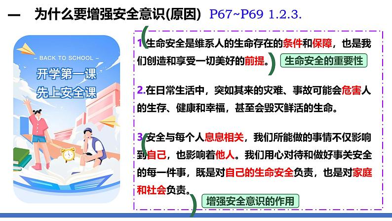 初中道德与法治人教版2024七年级上册 第三单元 珍爱我们的生命 第九课 守护生命安全增强安全意识 课件第8页