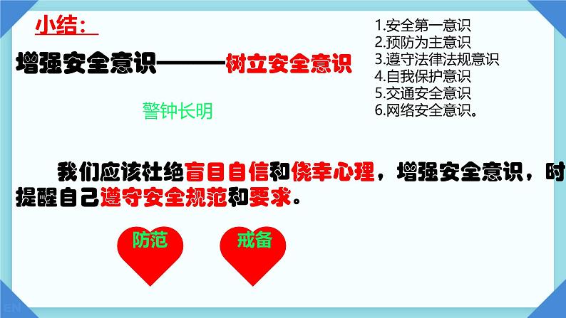 初中道德与法治人教版2024七年级上册 第三单元 珍爱我们的生命 第九课 守护生命安全增强安全意识 课件第4页