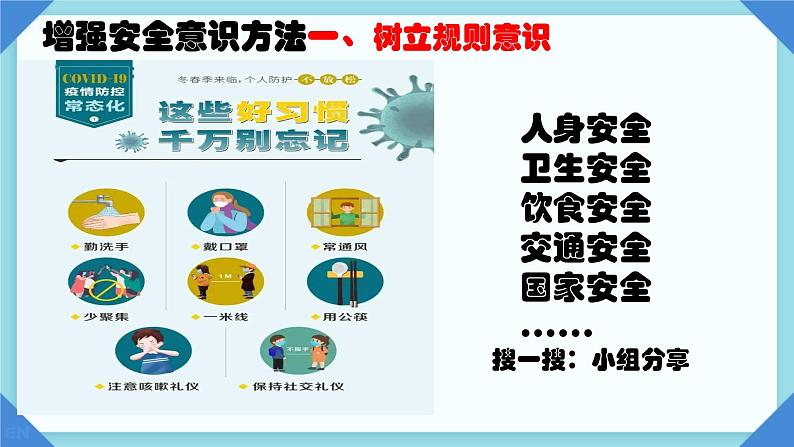 初中道德与法治人教版2024七年级上册 第三单元 珍爱我们的生命 第九课 守护生命安全增强安全意识 课件第6页