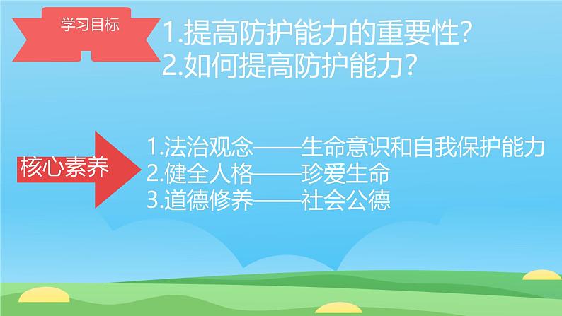 初中道德与法治人教版2024七年级上册 第三单元 珍爱我们的生命 第九课 守护生命安全提高防护能力 课件第3页