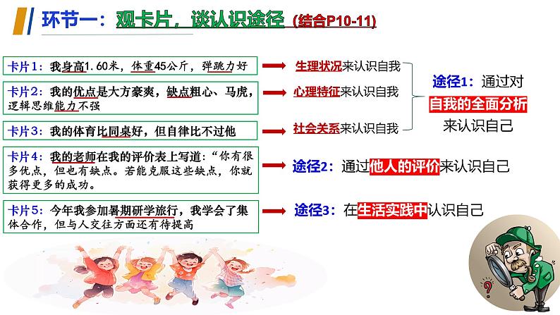 （人教版2024）七年级道德与法治上册同步第二课  正确认识自我（课件）第6页