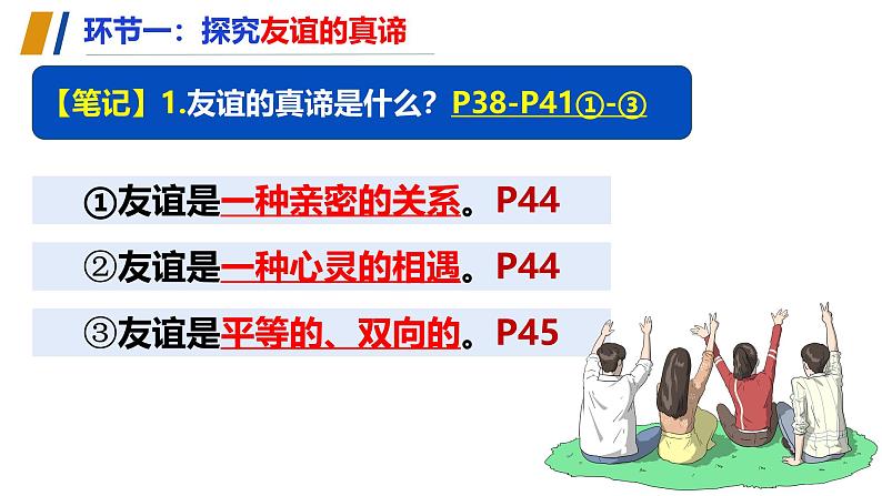 （人教版2024）七年级道德与法治上册同步第六课 友谊之树常青 课件+教学设计+知识清单+分层练习含解析版+素材08