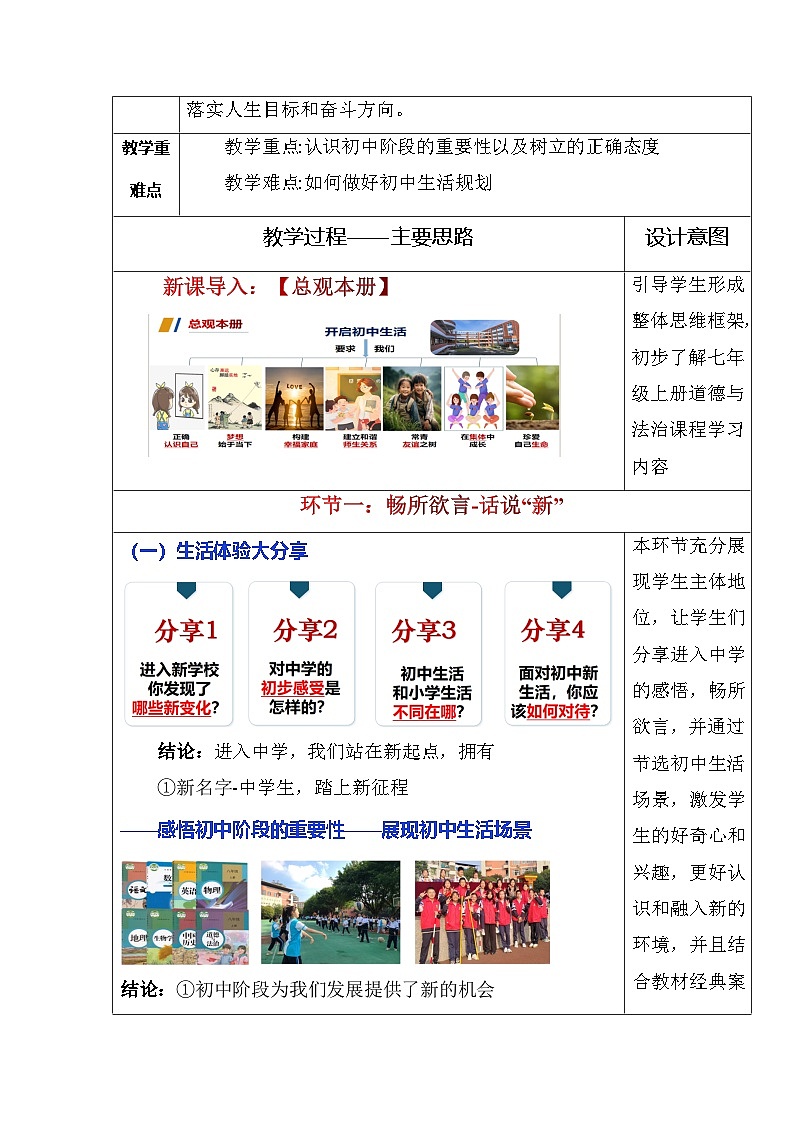 （人教版2024）七年级道德与法治上册同步第一课  开启初中生活（教案设计）第2页