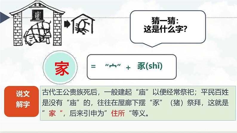 初中道德与法治人教版2024七年级上册 第二单元 成长的时空 第四课 幸福和睦的家庭家的意味 课件01