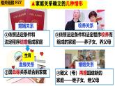 初中道德与法治人教版2024七年级上册 第二单元 成长的时空 第四课 幸福和睦的家庭家的意味 课件
