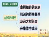 初中道德与法治人教版2024七年级上册 第二单元 成长的时空 第四课 幸福和睦的家庭家的意味 课件