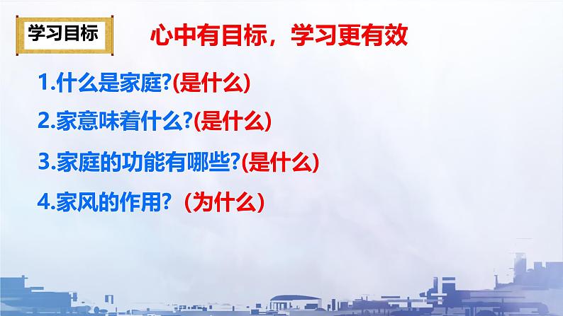 初中道德与法治人教版2024七年级上册 第二单元 成长的时空 第四课 幸福和睦的家庭家的意味 课件02