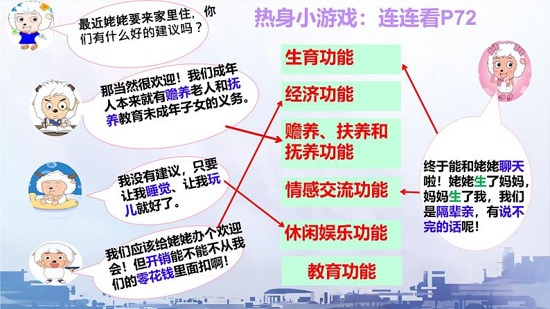 初中道德与法治人教版2024七年级上册 第二单元 成长的时空 第四课 幸福和睦的家庭家的意味 课件07