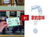 初中道德与法治人教版2024七年级上册 第二单元 成长的时空 第四课 幸福和睦的家庭家的意味 课件