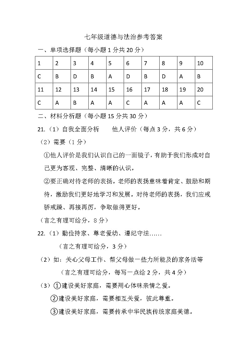 参考答案 (1)第1页