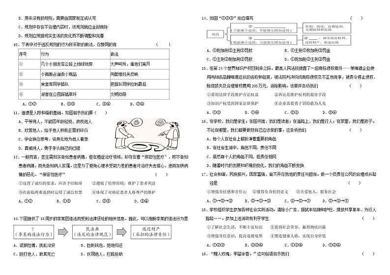 辽宁省灯塔市五里镇里仁中学2024-2025学年八年级上学期期中道德与法治试卷第2页