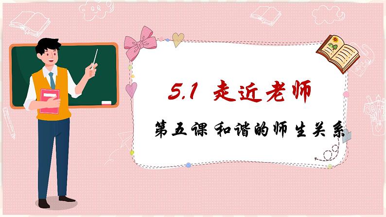 初中道德与法治人教版2024七年级上册 第二单元 成长的时空 第五课 和谐的师生关系走近老师 课件03