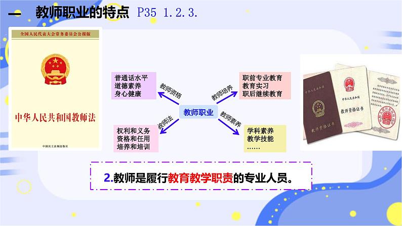 初中道德与法治人教版2024七年级上册 第二单元 成长的时空 第五课 和谐的师生关系走近老师 课件07