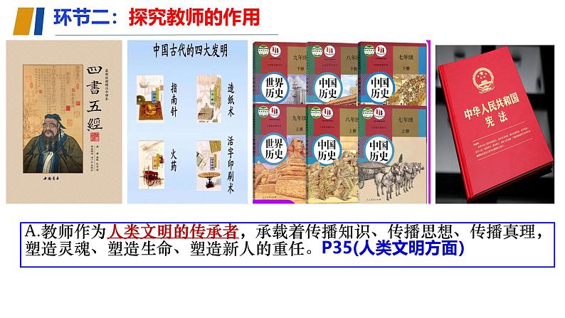 初中道德与法治人教版2024七年级上册 第二单元 成长的时空 第五课 和谐的师生关系走近老师 课件08