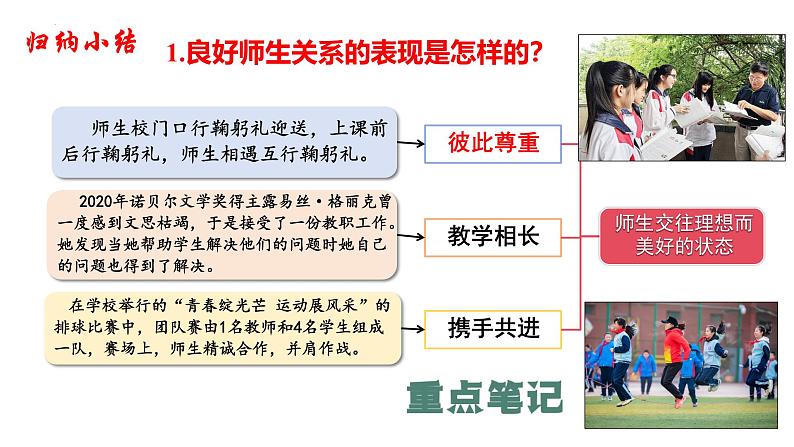 初中道德与法治人教版2024七年级上册 第二单元 成长的时空 第五课 和谐的师生关系珍惜师生情谊 课件第4页
