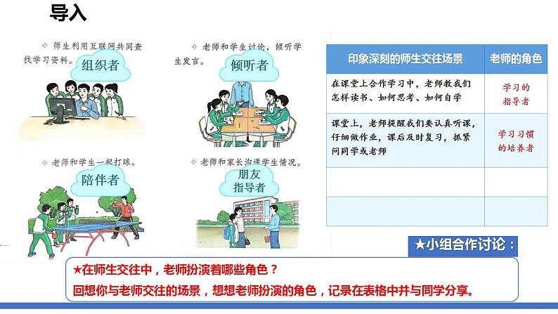 初中道德与法治人教版2024七年级上册 第二单元 成长的时空 第五课 和谐的师生关系珍惜师生情谊 课件第5页