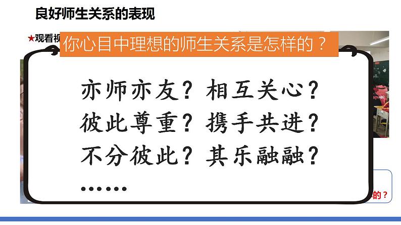 初中道德与法治人教版2024七年级上册 第二单元 成长的时空 第五课 和谐的师生关系珍惜师生情谊 课件第7页