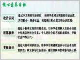 1.1我与社会（课件）-2024-2025学年统编版道德与法治八年级上册